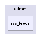 app/views/admin/rss_feeds/