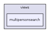 app/views/multipersonsearch/