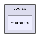 app/views/course/members/
