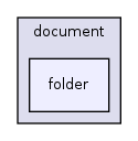 app/views/document/folder/