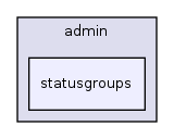 app/views/admin/statusgroups/