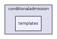 lib/admissionrules/conditionaladmission/templates/