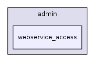 app/views/admin/webservice_access/