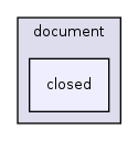 app/views/document/closed/