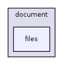 app/views/document/files/
