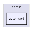 app/views/admin/autoinsert/