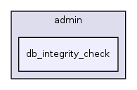 app/views/admin/db_integrity_check/