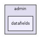 app/views/admin/datafields/