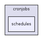 app/views/admin/cronjobs/schedules/