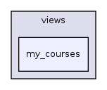 app/views/my_courses/