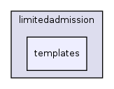 lib/admissionrules/limitedadmission/templates/