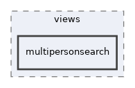 app/views/multipersonsearch
