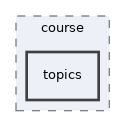 app/views/course/topics