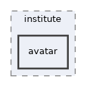 app/views/institute/avatar