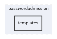 lib/admissionrules/passwordadmission/templates