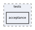tests/acceptance