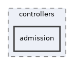 app/controllers/admission