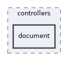 app/controllers/document