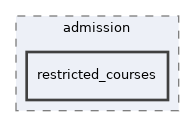 app/views/admission/restricted_courses