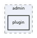 app/views/admin/plugin