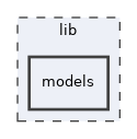 lib/models