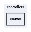 app/controllers/course