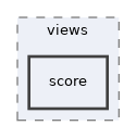 app/views/score
