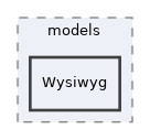 app/models/Wysiwyg