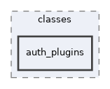 lib/classes/auth_plugins