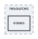 lib/resources/views