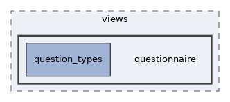 app/views/questionnaire
