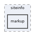app/views/siteinfo/markup