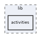 lib/activities