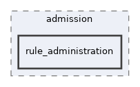 app/views/admission/rule_administration