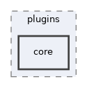 lib/plugins/core