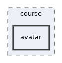 app/views/course/avatar