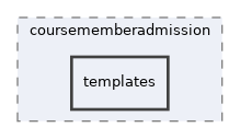 lib/admissionrules/coursememberadmission/templates