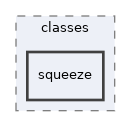 tests/unit/lib/classes/squeeze