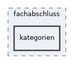 app/views/fachabschluss/kategorien