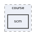 app/views/course/scm