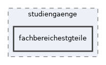 app/views/studiengaenge/fachbereichestgteile