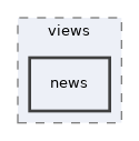 app/views/news