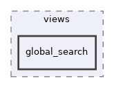 app/views/global_search