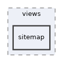 app/views/sitemap