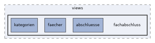 app/views/fachabschluss
