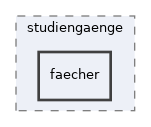 app/views/studiengaenge/faecher