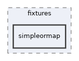 tests/fixtures/simpleormap
