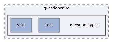 app/views/questionnaire/question_types