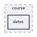 app/views/course/dates