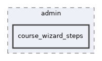 app/views/admin/course_wizard_steps